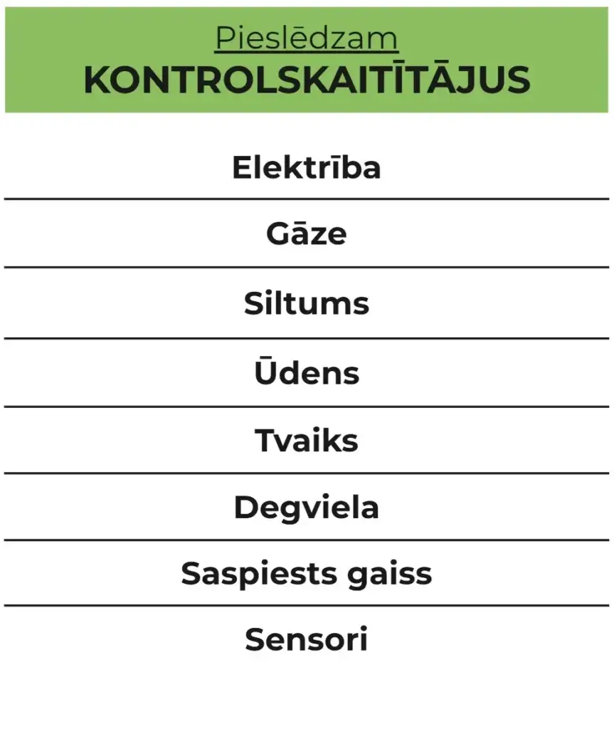 Komercuzskaites kontrolskaitītāju pieslēgšana