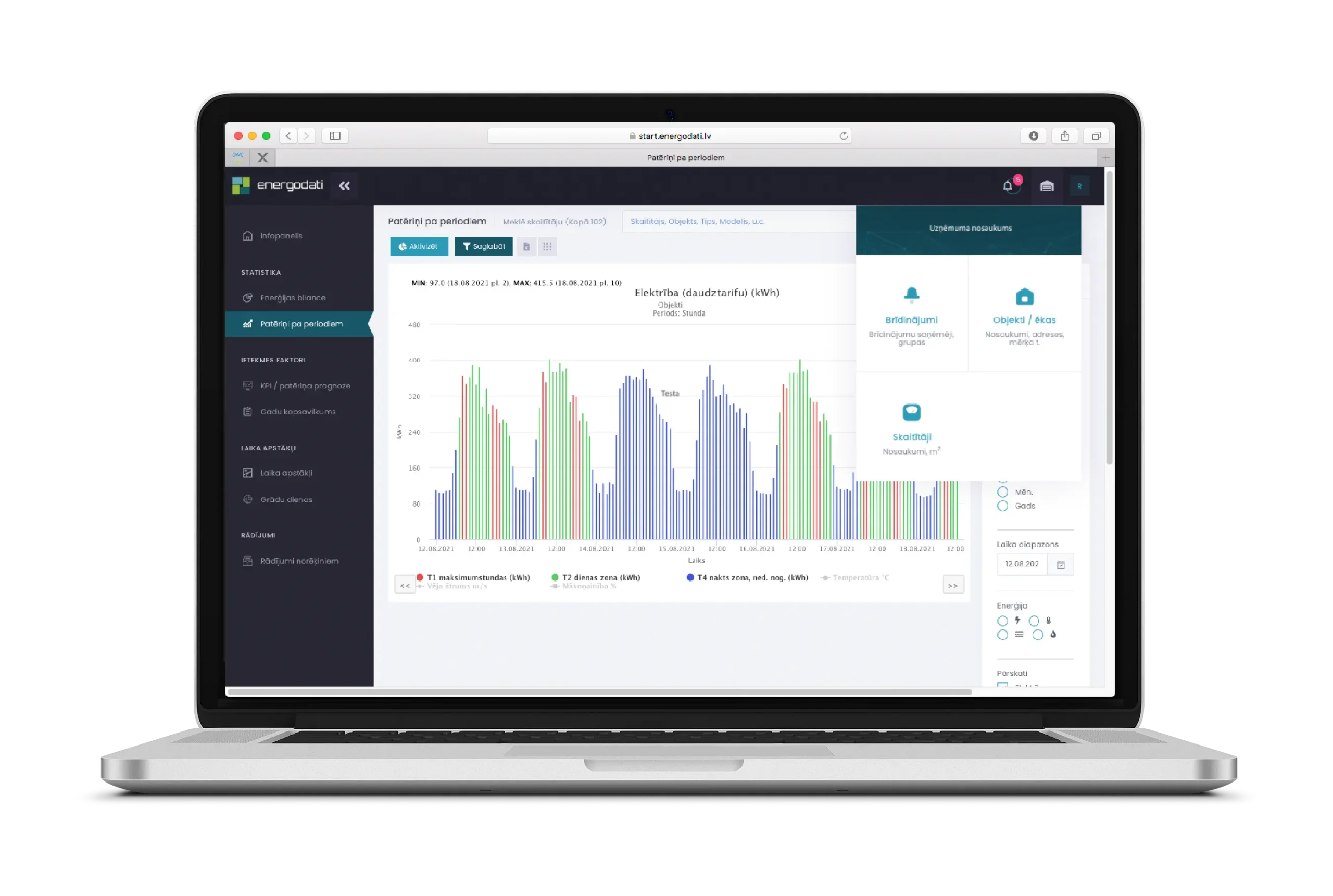 Enerģijas monitoringa platforma energodati.lv